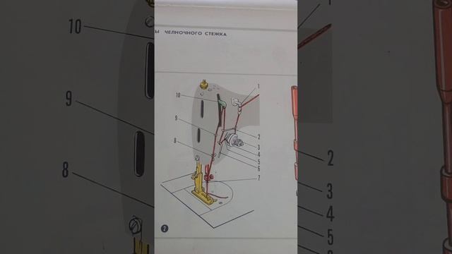 швейная машина 22 класса, заправка верхней нити