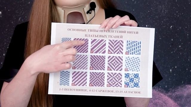 Сложные переплетения нитей. Материаловедение. Жаккардовые, саржевые ткани
