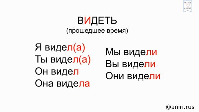 #12 Conjugaison du verbe VOIR. Спряжение глагола ВИДЕТЬ. Russe facile! Apprendre le russe смотреть онлайн