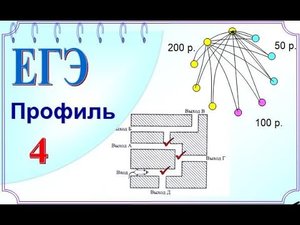 Вероятность. Разные типы задач на вероятность