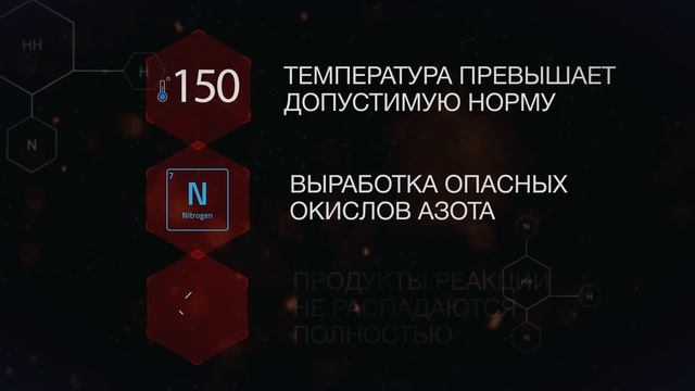 Озонаторы Ozonbox. Как это работает?