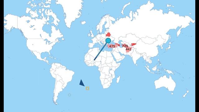 Граждане каких стран наиболее часто получают паспорт РФ