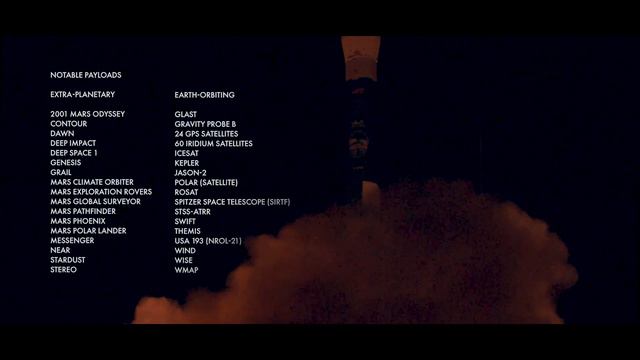 The Final Delta II and NASA's ICESat2 launch photographer behind-the-scenes смотреть онлайн