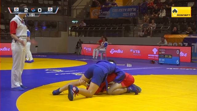 EUROPEAN SAMBO CHAMPIONSHIPS 2023 смотреть онлайн