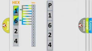 DTC Oldsmobile P1624 Short Explanation