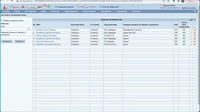 Демонстрация подписания ЭЦП в приказах от 02.03.2023 смотреть онлайн
