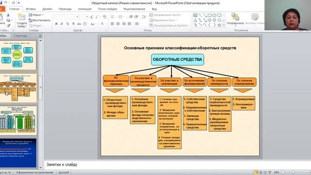 Оборотные средства предприятия