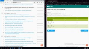 Ответы на все задания ЯКЛАСС
