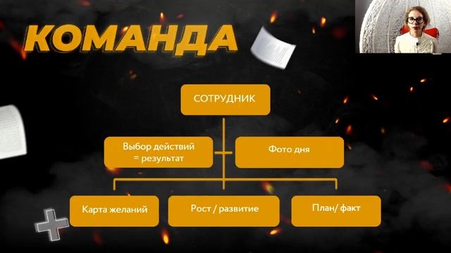 Как создать команду?