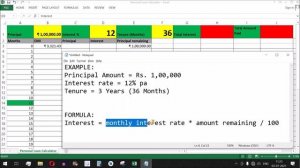 Personal Loan EMI Calculator | Loan EMI & Interest Calculation Method with Excel Formula Examples