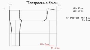 ПОШИВ ЖЕНСКОЙ ПИЖАМЫ. Часть 1. Конструирование и моделирование брюк и рубашки со спущенным рукавом