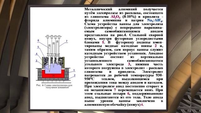 Видеолекция Технология производства некоторых цветных металлов и сплавов смотреть онлайн