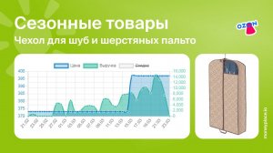 Продажи чехлов для хранения шуб и пальто на Ozon. Анализ маркетплейса