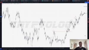 Smart money  Рыночная структура (слом структуры - fake bos) Часть 2