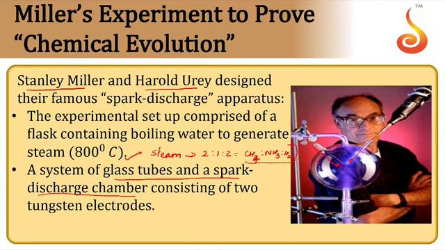 PU 2 | JEE S2 | Biology | Evolution | Lecture 2 | Slide 2 | Stanley Miller's Experiments