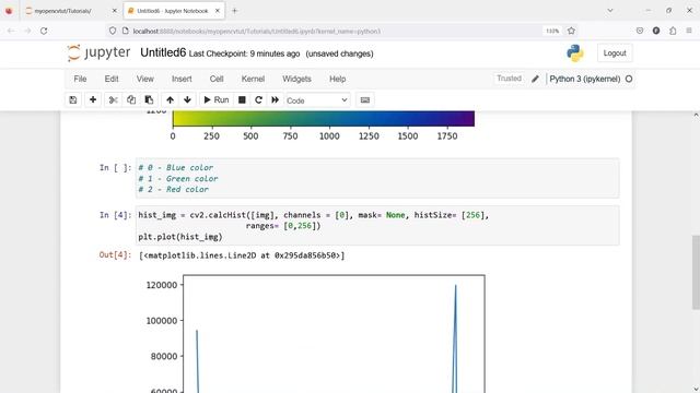 OpenCV Tutorial For Beginners 15: Histogram of RGB Color Channel | Python