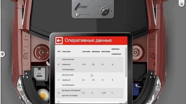 Р0336 глохнет на ГОРЯЧУЮ