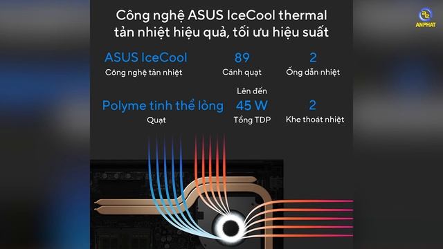 22 Triệu - Màn OLED 2.8K - Chip i9-13900H | Đây là lời THÁCH THỨC của ASUS? | ASUS Vivobook 14X OLE смотреть онлайн