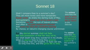 Intro to Poetry  The Sonnet