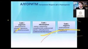 «Дополнительное образование, как стартовая площадка для развития способностей обучающихся"