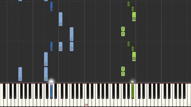 FNAF Sister Location - You Belong Here - JT Music (Piano Tutorial) [Synthesia] смотреть онлайн