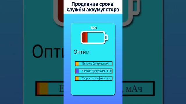 Phone Keeper: Продление срока службы аккумулятора