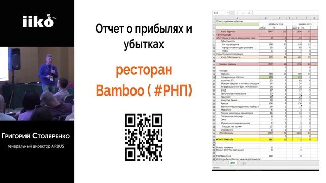 Управленческий учет для "чайников"