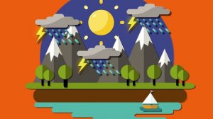 Water Cycle Facts for Kids - Water Cycle Process | Water Cycle for Kids | What is the Water Cycle?