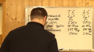 Сравнение Астра 5 и Топас 5