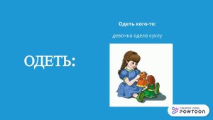 Различия паронимов: ОДЕТЬ-НАДЕТЬ и ПРЕДОСТАВИТЬ-ПРЕДСТАВИТЬ!