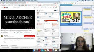 Анализ YouTube канала "Miko Archer". Аудит хобби канала про стрельбу из лука