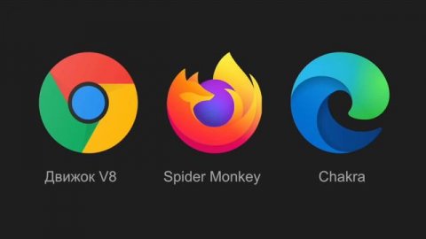 Изучение Node JS с нуля _ #1 – Введение в Node JS и Express JS для начинающих