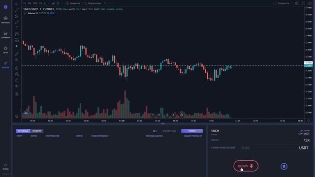 Обзор торгового терминала Capico