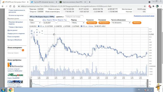 ВТБ смотреть онлайн