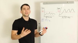 Как Перестать Лениться и Начать Учиться!!! 3 Важных Правила!