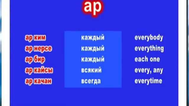 EASY KYRGYZ LANGUAGE - Lesson 8 смотреть онлайн