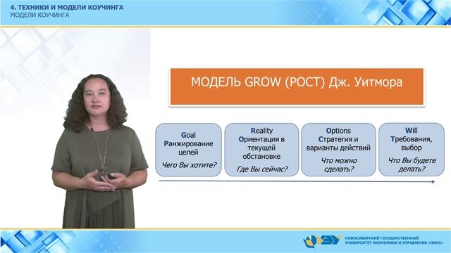 Тема 1.2. Коучинг в управлении командами (4)