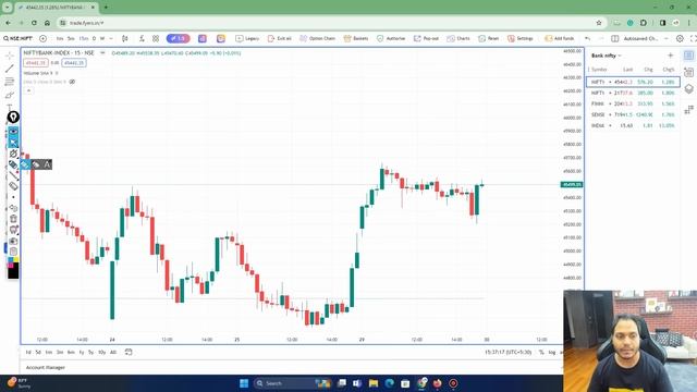 Market Analysis | English Subtitle | For 30-Jan |