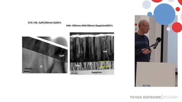 SCIENCE.POINT "Исследования методами HR XRD и TEM" смотреть онлайн