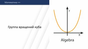 Группа вращений куба