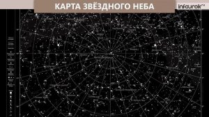 1 Звёзды  и созвездия   Окружающий мир 2 класс #17   Инфоурок