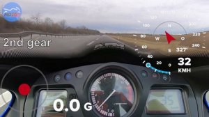 G-FORCE ACCELERATION - Honda CBR1100XX Super Blackbird