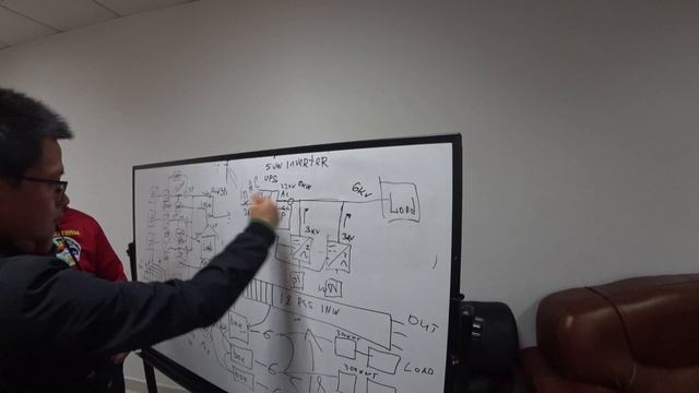 Завод SOFAR производитель GRID INVERTERS ⛩️ два грид инвертора и UPS как подключить смотреть онлайн