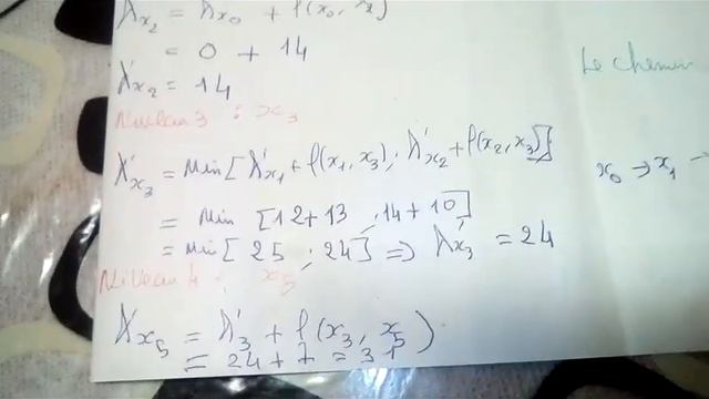 Algorithme de Bellman-Ford смотреть онлайн