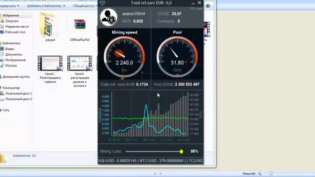 биткоин технический анализ смотреть онлайн