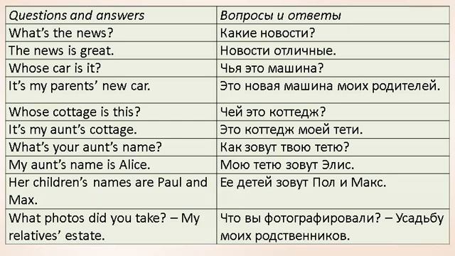 Урок 34 Множественное число существительных Притяжательный падеж Цепочка Определений смотреть онлайн