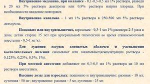 Мезатон (раствор для инъекций): Инструкция по применению