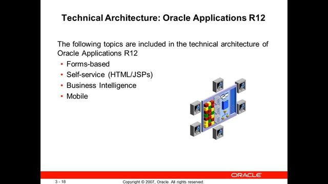 Oracle E-Business Essentials -Lecture 1 смотреть онлайн