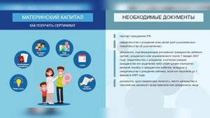 Кто имеет право на получение материнского капитала в 2021 году?