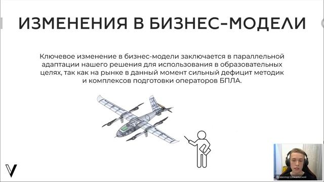 20.11.23 Питч-сессия Кастдев. Аэронет